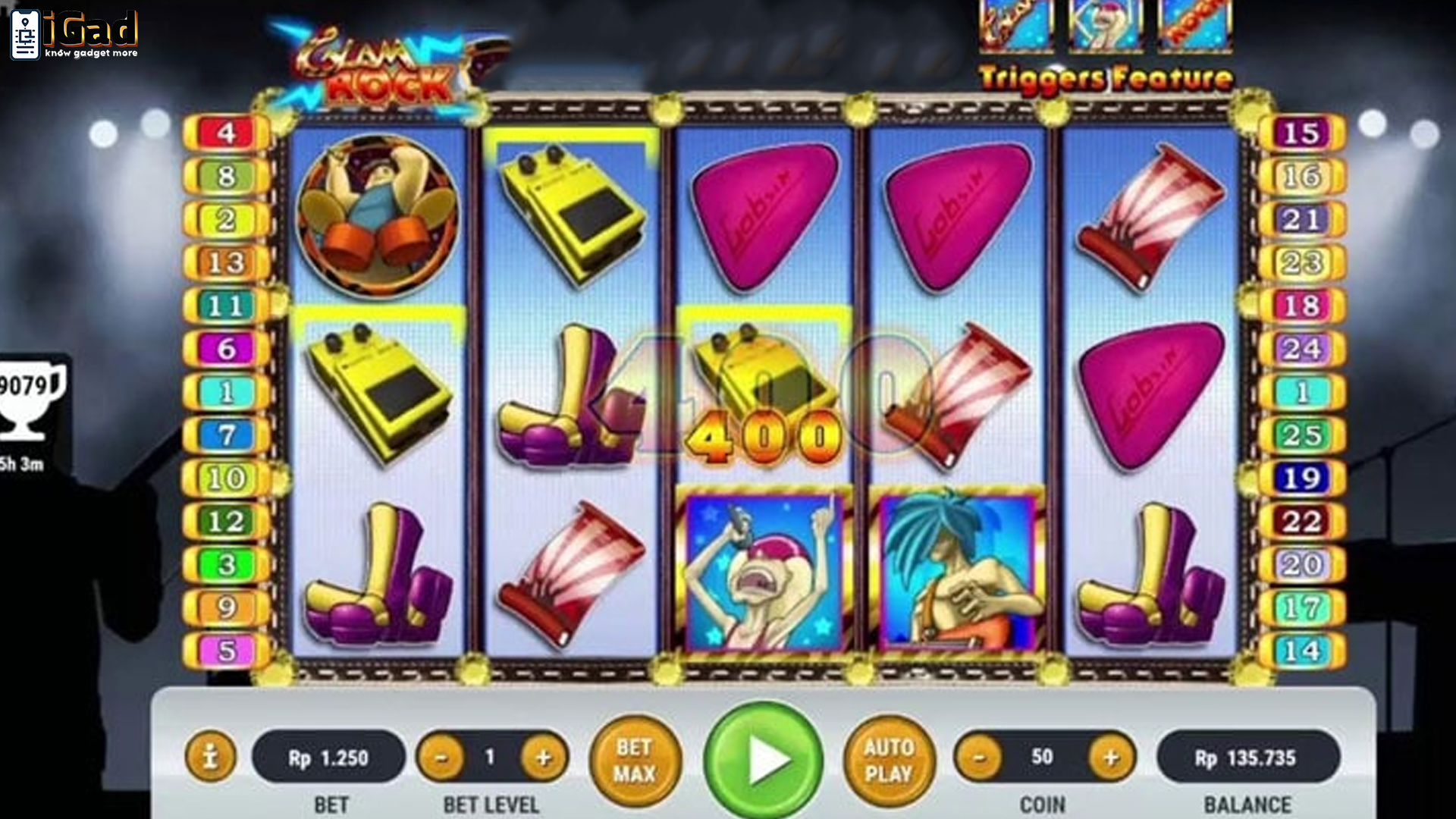 Situ Bandar 4D Ajak Pemain Jelajahi Dunia Glam Rock Menarik