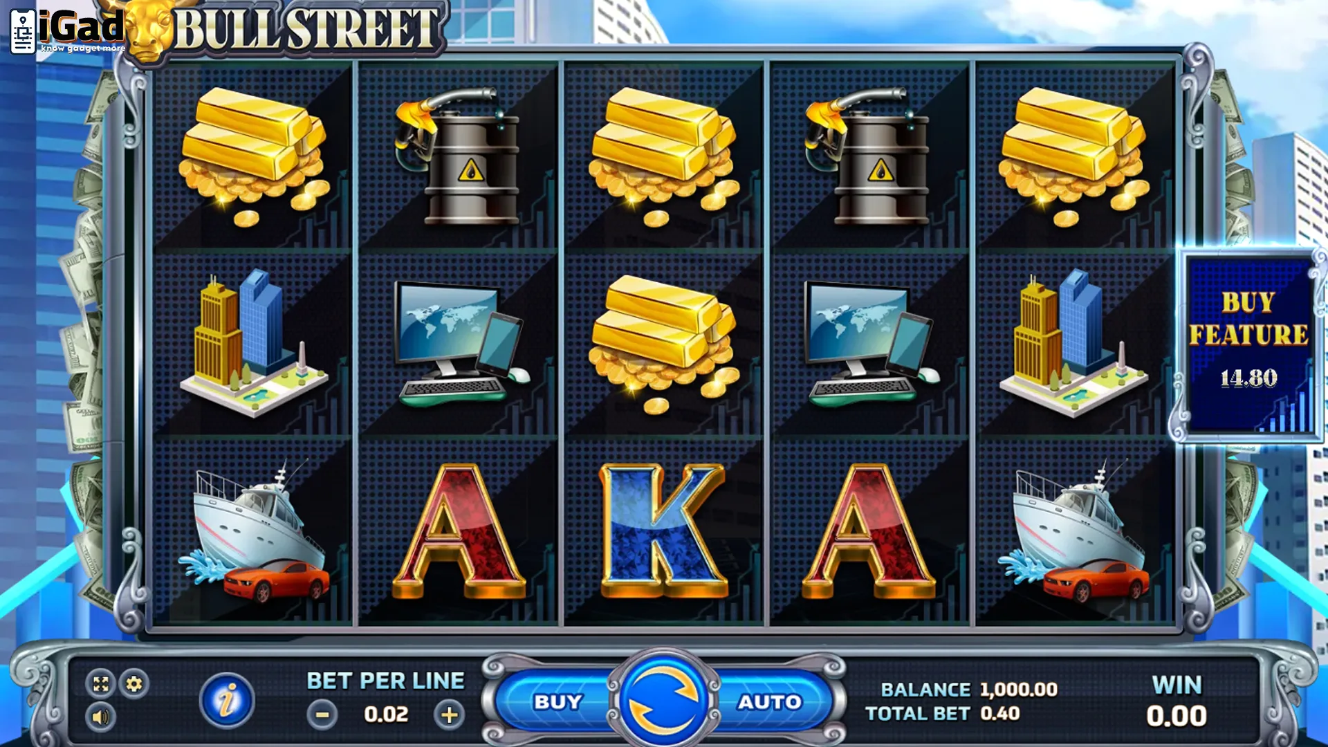 Ruby8000 Login, Gaya Anak Jaman Buat Sekarang Intip Bull Street